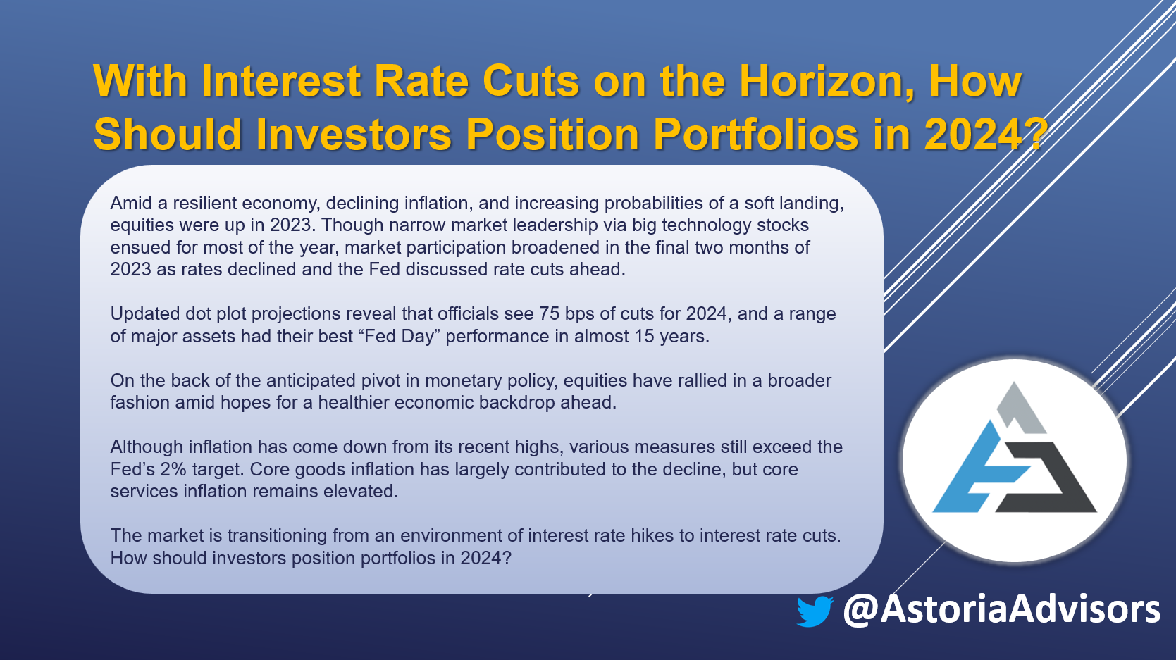 Investors Position Portfolios
