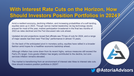With Interest Rate Cuts on the Horizon, How Should Investors Position Portfolios in 2024?