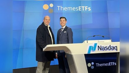 How Themes ETFs Stands Out in Crowded Market