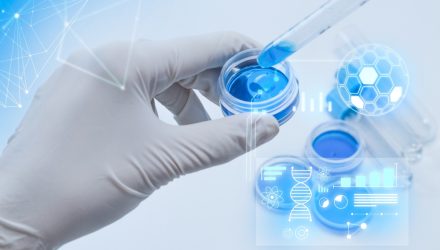 There Could Be Signs of Life for Biotech ETFs