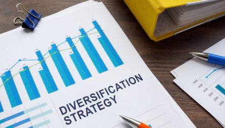 Unraveling Diversification Misconceptions Among Advisors