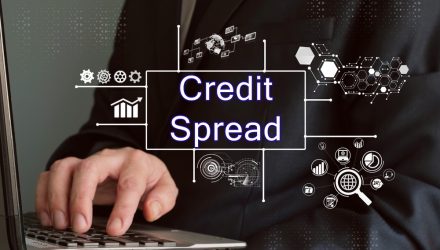 As Credit Spreads Tighten, Look to Active Management