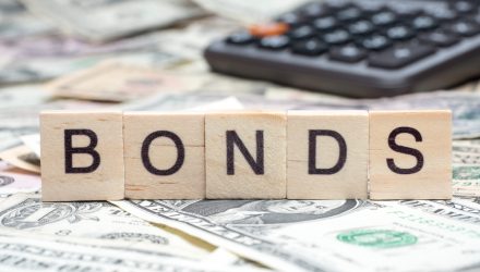 Consider This Core Option Amid Renewed Bond Interest