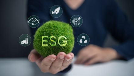 ESG Adoption Can Be Sales Driver for Some Companies