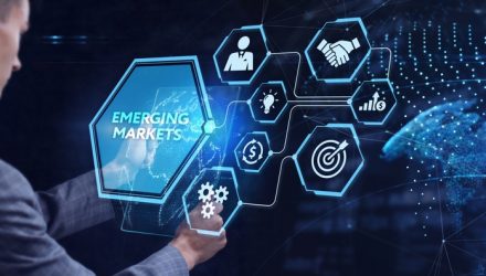 Hot Emerging Markets ETF KEMX Sends Buy Signal