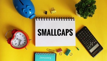 Looking for Sturdy Small Caps? The Answer Is Surprising