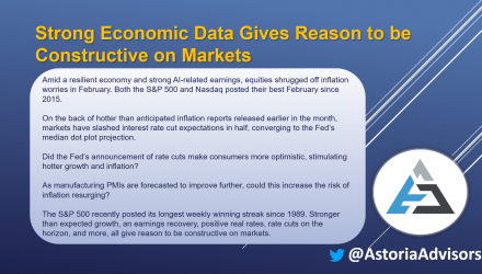 Strong Economic Data Gives Reason to Be Constructive on Markets