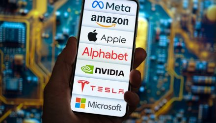 Surprising Value Available With Mega-Cap Tech Stocks