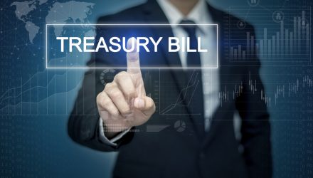 TBIL: 3 Month Treasury ETF Crosses $3 Billion AUM