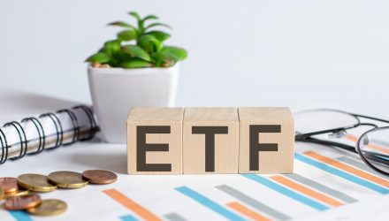 Tap Into 0DTE Call Options With New Roundhill ETFs
