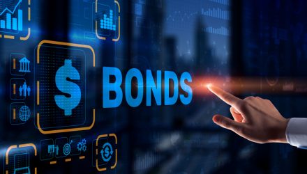 Where to Invest in an Ever-Changing Bond Market