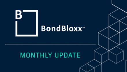 BondBloxx Fixed Income Monthly Update – February 2024