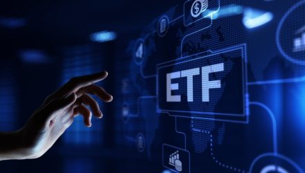 Active ETFs Nearing 10% of Total ETF Market Share