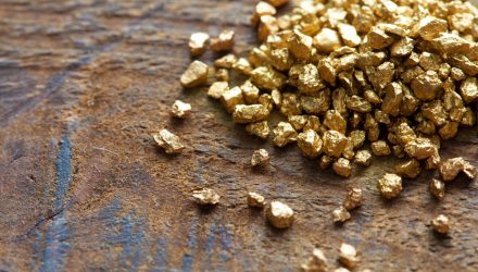 Investor Indifference Could Give Way to More Gold Upside