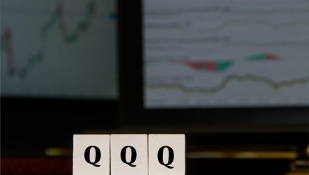 How Familiar Trio Could Shape QQQ Outlook