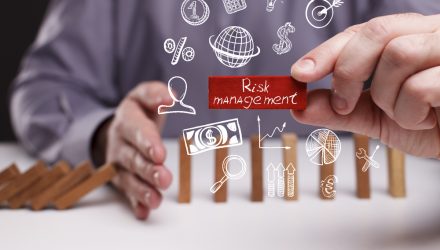 The April 2024 Dashboard: Our Three Layers of Risk Management