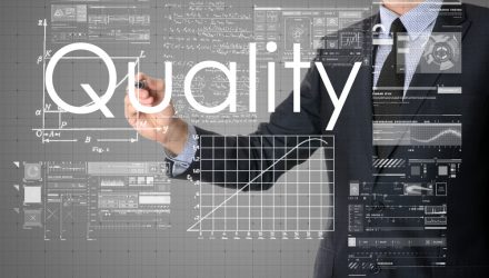 For an Edge With International Stocks, Consider Quality