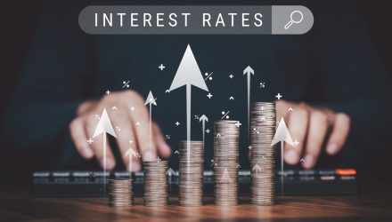 As High Interest Rates Persist, Consider Quality ETFs