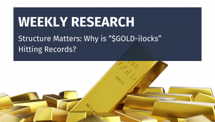 Structure Matters: Why is “$GOLD-ilocks” Hitting Records?