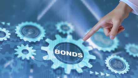 Is Now a Good Entry Point for Bonds?