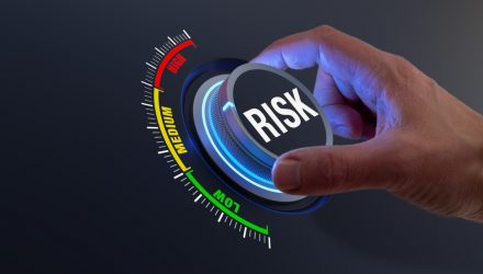 The May 2024 Dashboard Our Three Layers of Risk Management