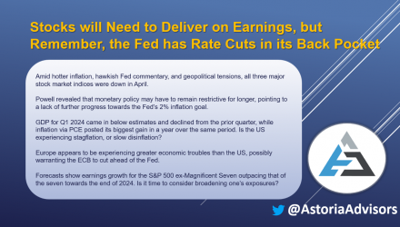 Stocks Will Need to Deliver on Earnings, but Remember, the Fed Has Rate Cuts in Its Back Pocket