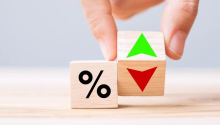 Whichever Direction Rates Move, Look to Fidelity ETFs