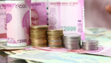 WisdomTree Debuts Hedged India Equity ETF