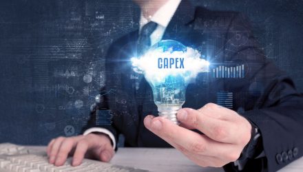 Dispelling the Free Cash Flow CapEx Myth With VFLO