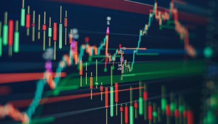 Haywire Labor Data Points in Every Direction