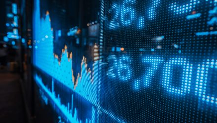Main Management Market Note June 21, 2024