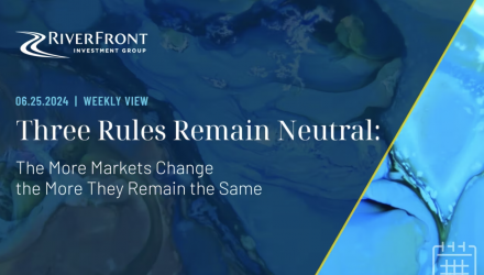 The More Markets Change the More They Remain the Same