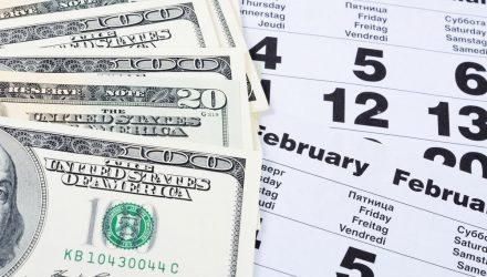 For Structured Protection ETFs, Intraperiod Buying Can Work