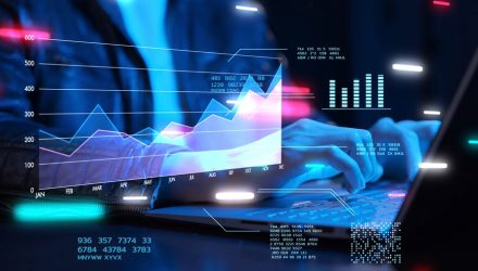 As Rate Cuts Near, OUSM Is Sending Key Buy Signal
