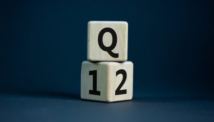 GLOBALT Spotlight Second Quarter 2024 Review