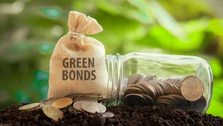 Green Bond Sales Boomed in First Half of 2024