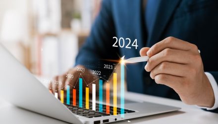 Macro Drivers Impacting the Markets Election, InflationInterest Rates, Earnings
