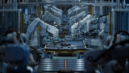 ROBO Global Robotics and Automation Index – ROBO Q2 Index Commentary