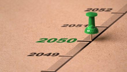 Road to 2050 Midstream Eyes Net-Zero Targets