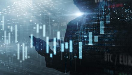 5 ETFs For When Market Volatility Spikes