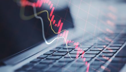 What Happens When the Tech Rally Ends