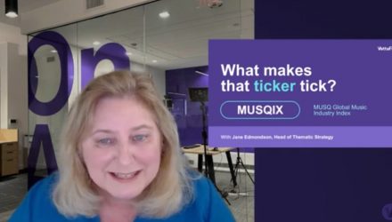 What Makes That Ticker Tick: Tuning in for MUSQIX