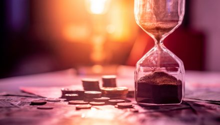 Use CRPJ to Mitigate Small-Cap Timing Risk