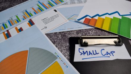 small-cap