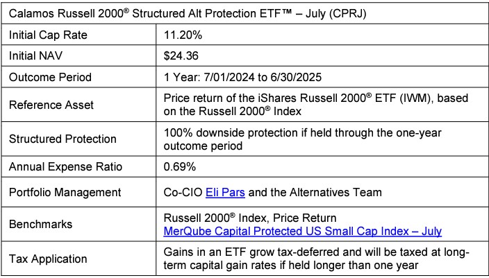 CPRJ Table