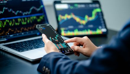 5 Years Later, DBMF Proves Value of Managed Futures