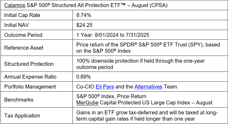Calamos SP500 Structured Alt Protection ETF - August - CPSA