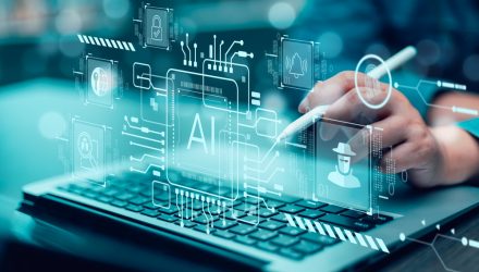 Today’s AI Investment Boom in the Context of History