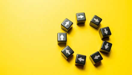 Growth to Value: From One Extreme to Another