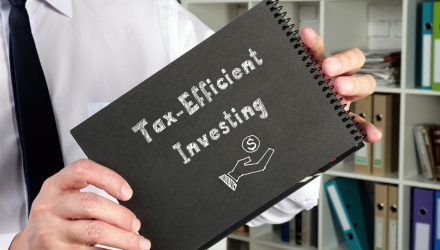 IWMI Brings Tax-Efficient, High Income to Small-Caps